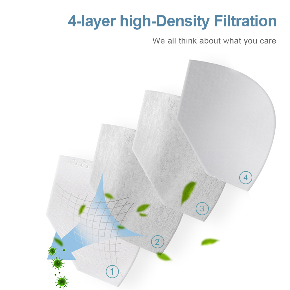 10-200 Stück FFP2 Fischmaske K – Disposable Surgical Mask Bewertung und Preis
